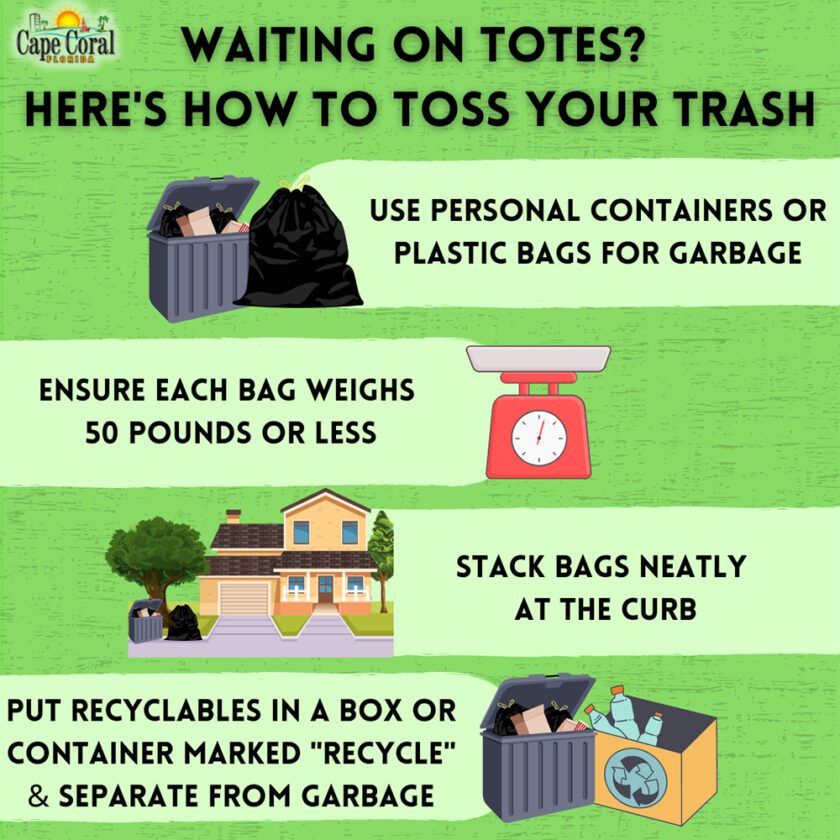 Replacement garbage totes are on the way News, Sports, Jobs Cape Coral Breeze